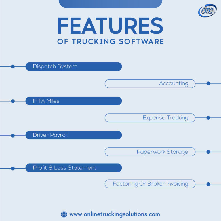 Benefits of Trucking accounting software