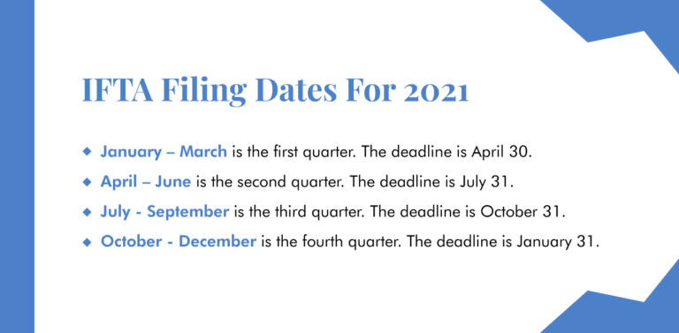 Ifta Filing dates